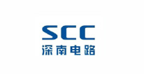 核心客戶
